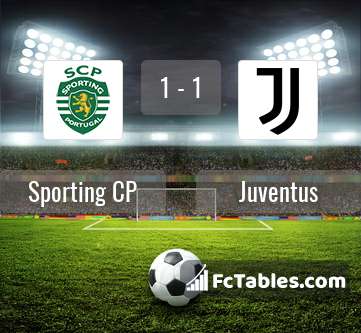 Preview image Sporting CP - Juventus