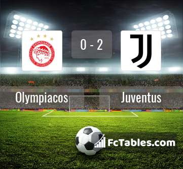Preview image Olympiacos - Juventus