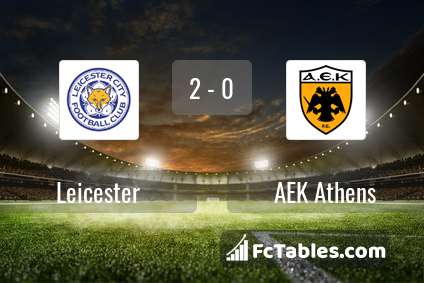 Anteprima della foto Leicester City - AEK Athens