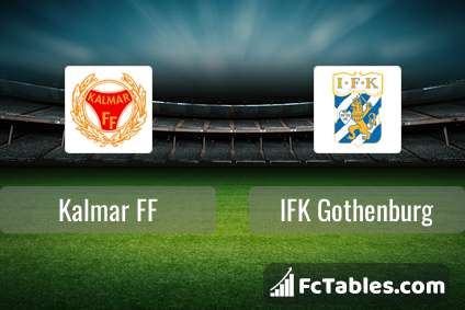 Preview image Kalmar FF - IFK Gothenburg