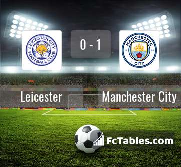 Anteprima della foto Leicester City - Manchester City