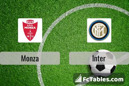 Preview image Monza - Inter