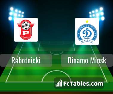 Preview image Rabotnicki - Dinamo Minsk