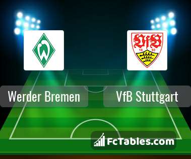 Podgląd zdjęcia Werder Brema - VfB Stuttgart