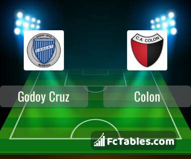 Godoy Cruz vs Colon H2H 6 feb 2023 Head to Head stats prediction