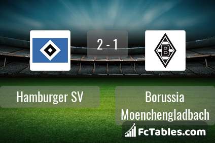 Podgląd zdjęcia Hamburger SV - Borussia M'gladbach