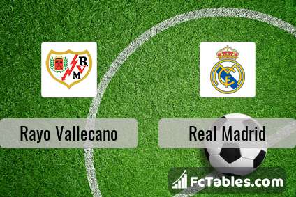 Preview image Rayo Vallecano - Real Madrid