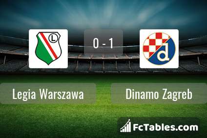 Anteprima della foto Legia Warszawa - Dinamo Zagreb