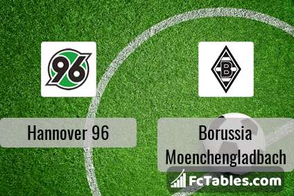 Preview image Hannover 96 - Borussia Moenchengladbach
