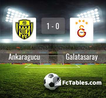 Podgląd zdjęcia Ankaragucu - Galatasaray Stambuł