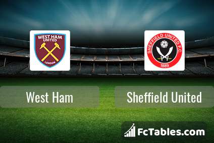 Preview image West Ham - Sheffield United