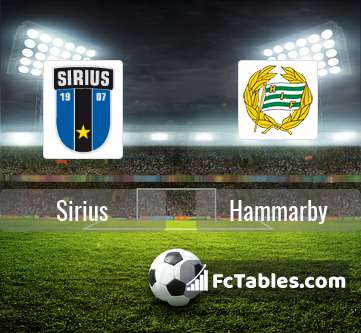 Preview image Sirius - Hammarby