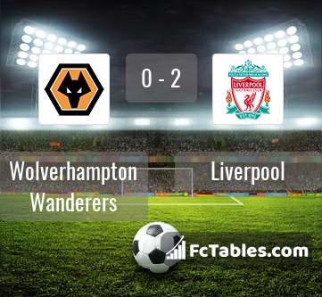 Anteprima della foto Wolverhampton Wanderers - Liverpool