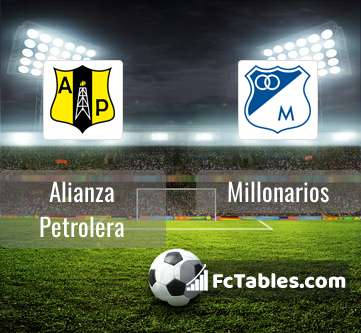 Millonarios vs Alianza Petrolera H2H stats - SoccerPunter