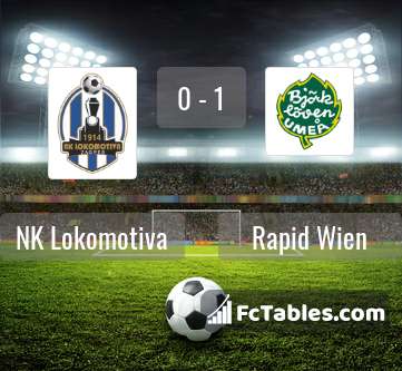 Preview image NK Lokomotiva - Rapid Wien