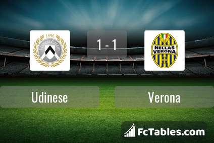 Preview image Udinese - Verona