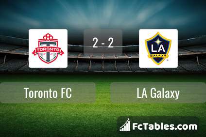 Preview image Toronto FC - LA Galaxy