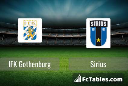 Preview image IFK Gothenburg - Sirius