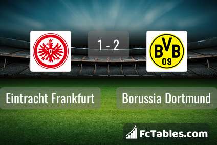Anteprima della foto Eintracht Frankfurt - Borussia Dortmund