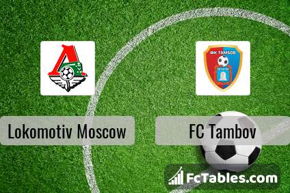 Preview image Lokomotiv Moscow - FC Tambov