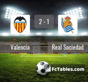Podgląd zdjęcia Valencia CF - Real Sociedad