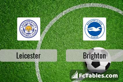 Preview image Leicester - Brighton
