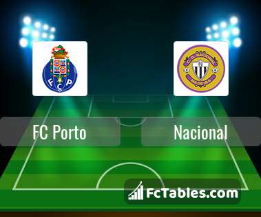 Preview image FC Porto - Nacional