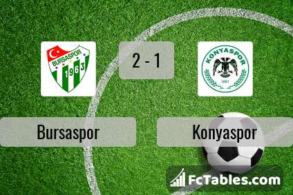 Preview image Bursaspor - Konyaspor