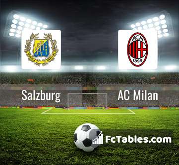 Preview image Salzburg - AC Milan