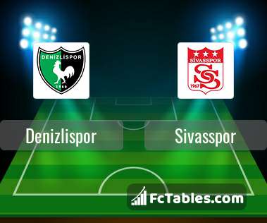 Podgląd zdjęcia Denizlispor - Sivasspor