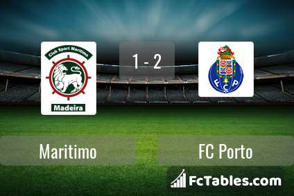 Podgląd zdjęcia Maritimo - FC Porto