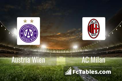 Preview image Austria Wien - AC Milan