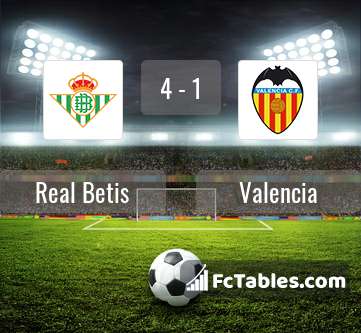 Preview image Real Betis - Valencia