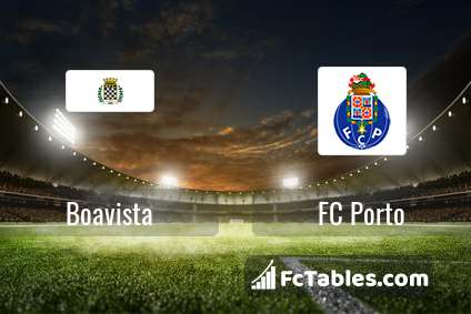 Podgląd zdjęcia Boavista Porto - FC Porto