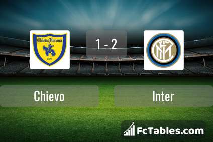 Podgląd zdjęcia Chievo Werona - Inter Mediolan