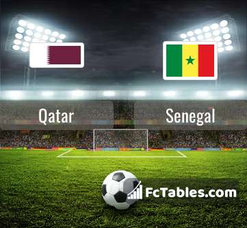Preview image Qatar - Senegal