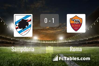 Podgląd zdjęcia Sampdoria - AS Roma