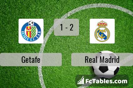 Preview image Getafe - Real Madrid