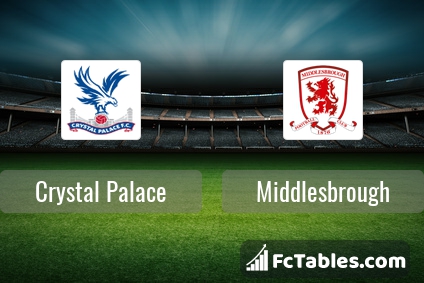 Preview image Crystal Palace - Middlesbrough