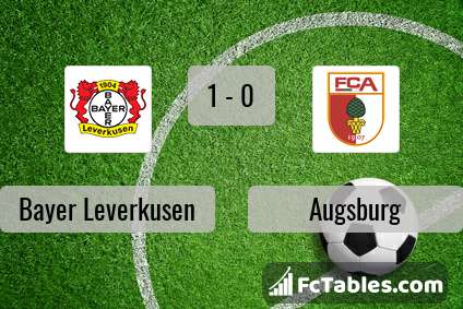 Preview image Bayer Leverkusen - Augsburg