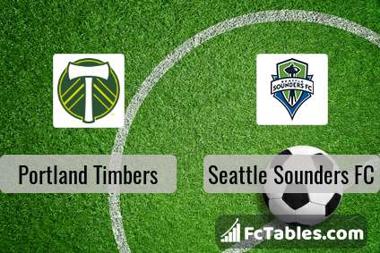 Podgląd zdjęcia Portland Timbers - Seattle Sounders FC