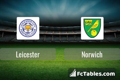Preview image Leicester - Norwich