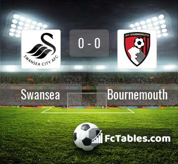 Podgląd zdjęcia Swansea City - AFC Bournemouth