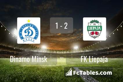 Preview image Dinamo Minsk - FK Liepaja