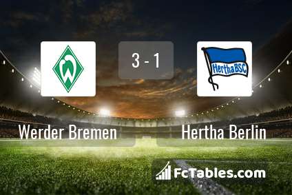 Podgląd zdjęcia Werder Brema - Hertha Berlin