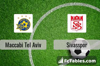 Preview image Maccabi Tel Aviv - Sivasspor