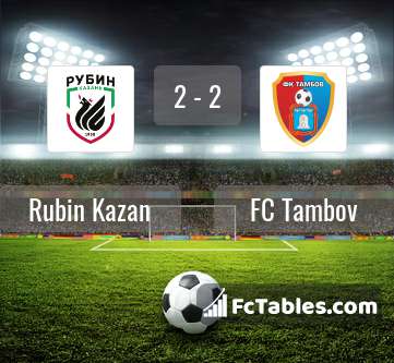 Anteprima della foto Rubin Kazan - FC Tambov