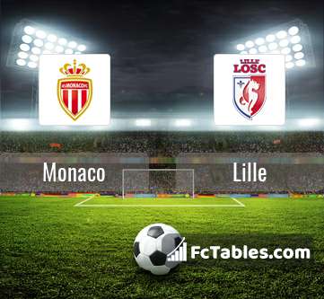 Podgląd zdjęcia AS Monaco - Lille
