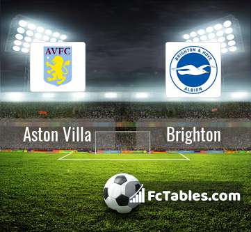 Podgląd zdjęcia Aston Villa - Brighton & Hove Albion
