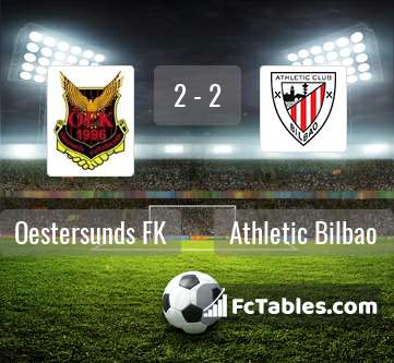 Podgląd zdjęcia Oestersunds FK - Athletic Bilbao